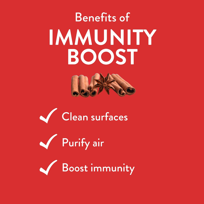 IB Carousel-AMZ – IB-Benefits