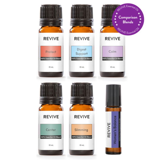 Our Compare Blends Kit contains REVIVE Versions of the Most Popular doTERRA® Blends!
A $89.50+ value for $75 (16% savings)
Our version of doTERRA On Guard® = REVIVE Protect 
Our version of doTERRA DigestZen® = REVIVE Digest Support
Our version of doTERRA Serenity® = REVIVE Calm
Our version of doTERRA Balance® = REVIVE Center
Our version of doTERRA Clary Calm® = REVIVE Women's Balance Roll-On
Our version of doTERRA Slim & Sassy® = REVIVE Slimming





	
		
			
Free Shipping & Free Returns

		 
	 


	
		
			
GC/SM Tested (Quality Tested)


		 
	 


	
		
			
No MLM Hassle