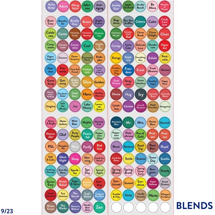 Sticker Caps – September 2023 – Blends