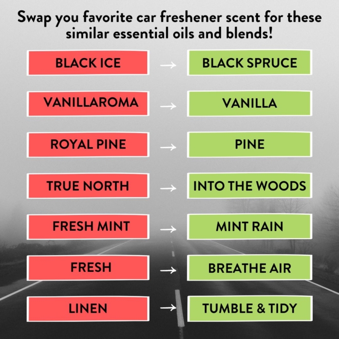 Popular Car Freshener Scent Swaps