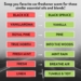 Popular Car Freshener Scent Dupes