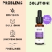 Skin Health Oil problems vs solution