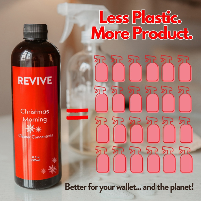 Cleaner Concentratet-PDP – Less Plastic-Christmas Morning Cleane