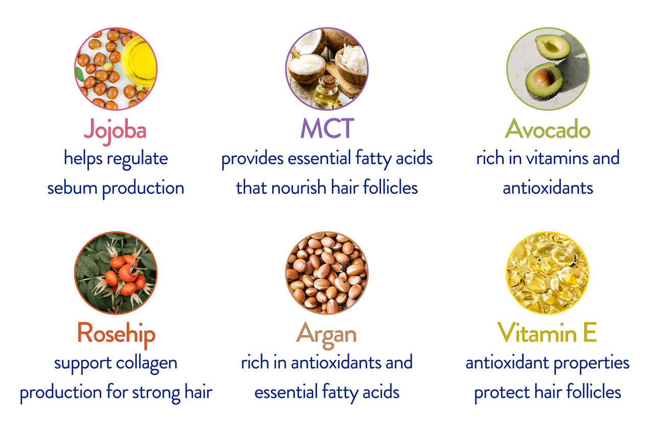 Healthy Hair_What's Inside_ (BLOG-2) Healthy Hair_What's Inside_ (BLOG-2)