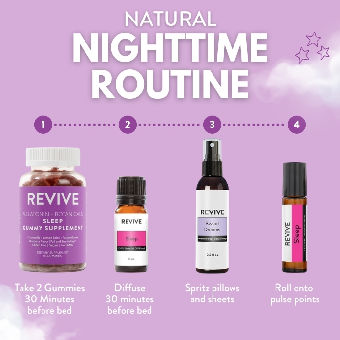 Sleep-Natural Nighttime Routine