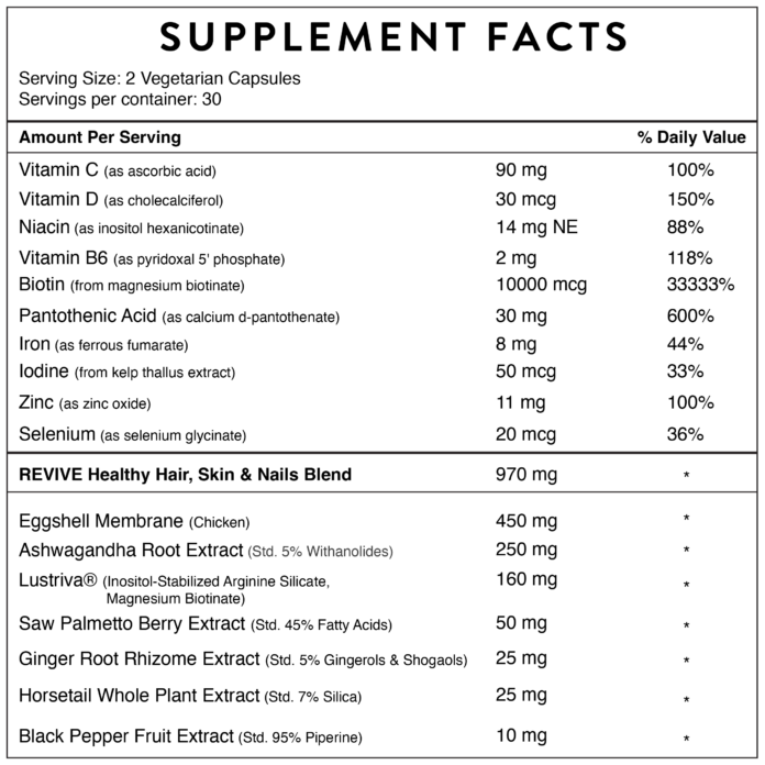 Healthy Hair, Skin & Nails Supplement Chart (3)