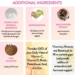 Hair, Skin & Nails Supplement Ingredients