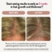 Healthy Hair, Skin & Nails Supplement Before and After Results