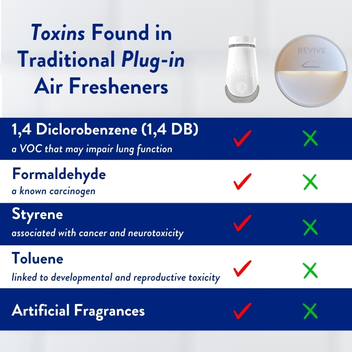 Grace nightlight diffuser-Us vs Them-2-696×696