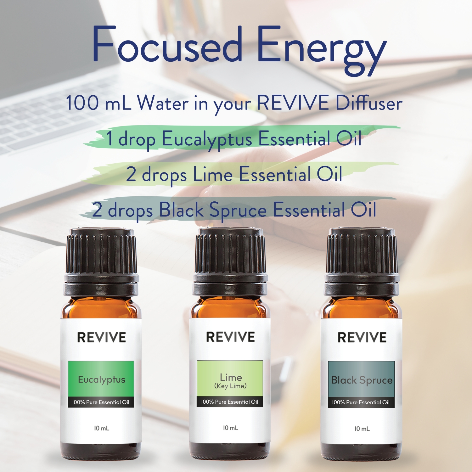 Focused Energy