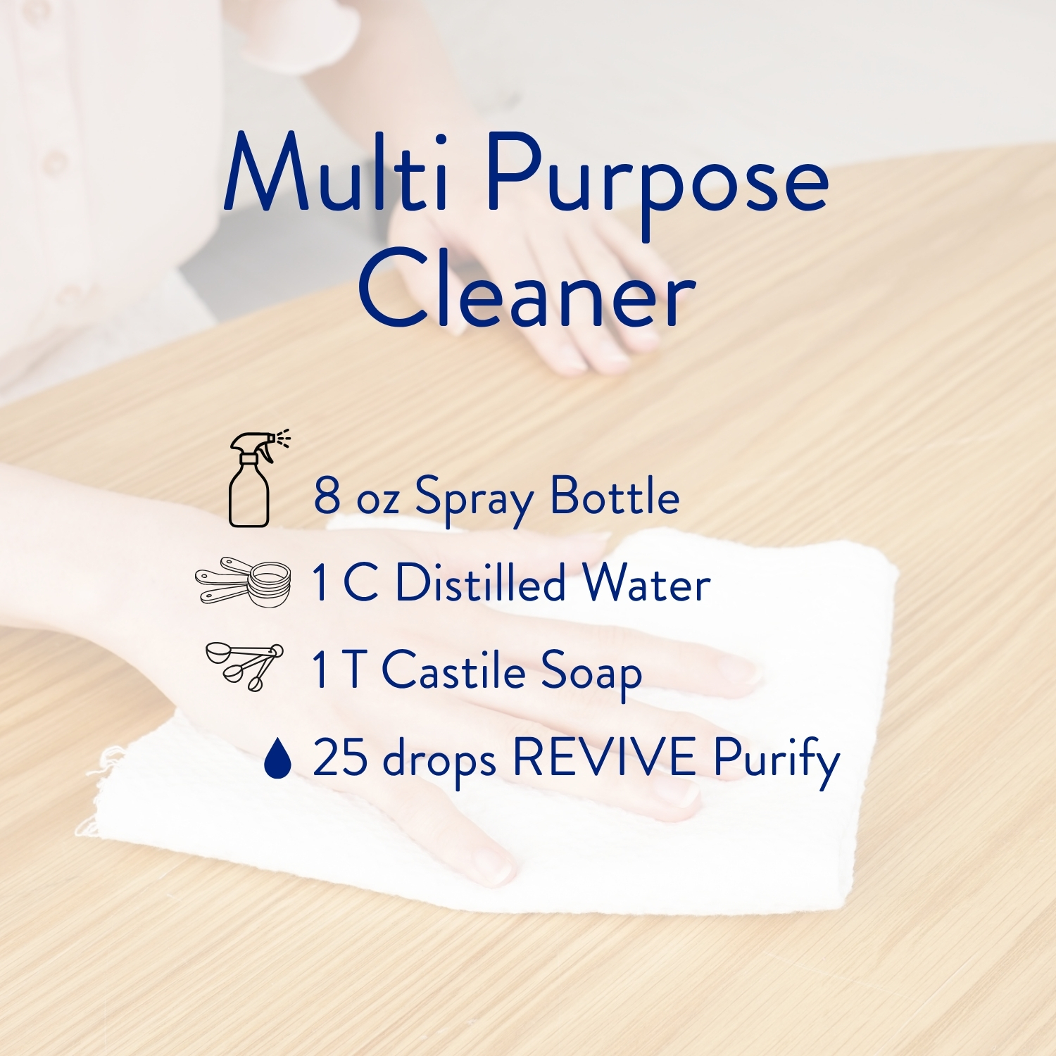 Multi Purpose Cleaner